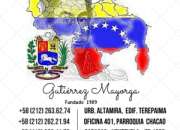 Abogados divorcio exequatur sucesiones tramites a… Abogados divorcio exequatur sucesiones tramites a…